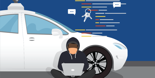 Você está visualizando atualmente Car companies massively exposed to web vulnerabilities